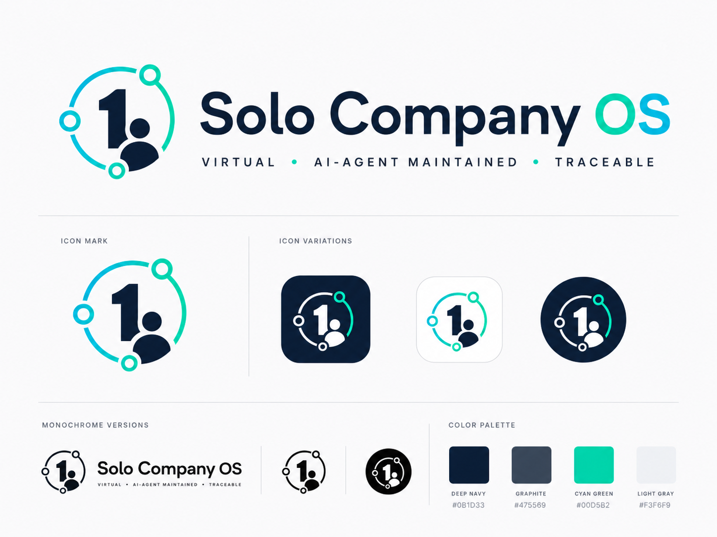Solo Company OS 品牌板预览
